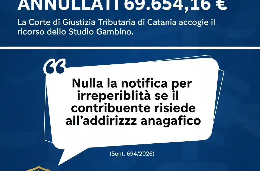 Nullità della notifica per “Irreperibilità Assoluta”. Annullati oltre 69.000 euro